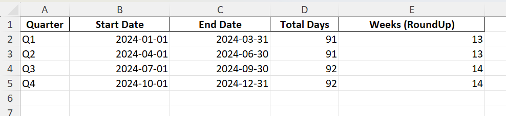 weeks in a quarter