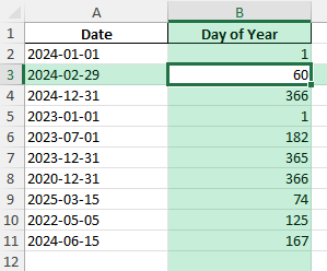 What Day It Is Out of 365