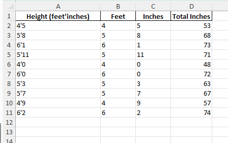 4'5 feet to inches