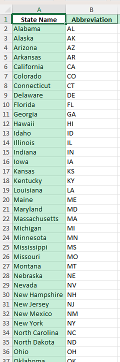50 states abbreviations