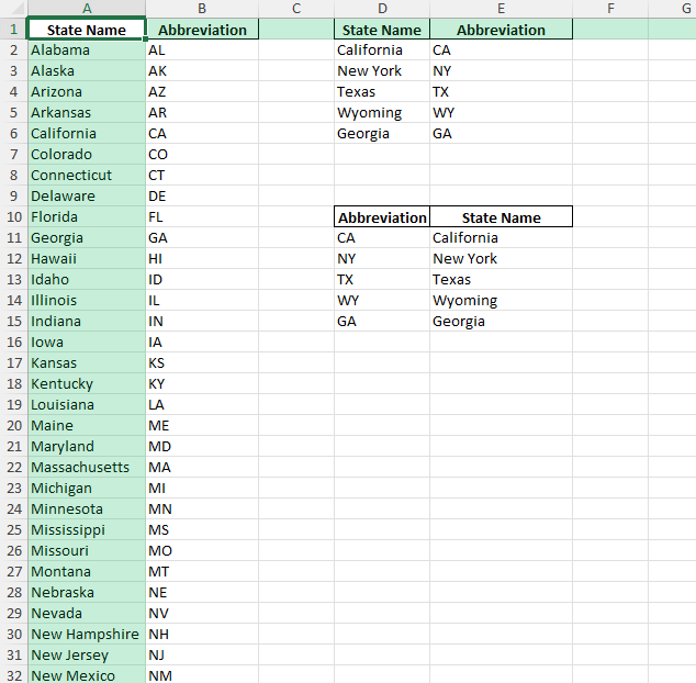 50 states abbreviations