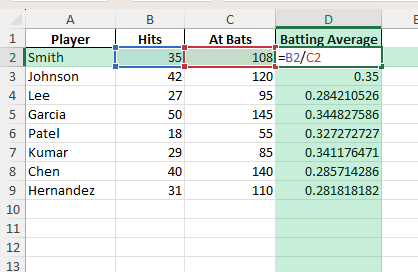 calculate batting average
