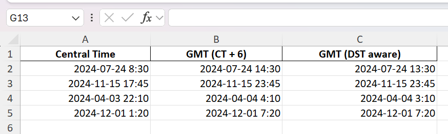 Central Time to Greenwich Mean Time
