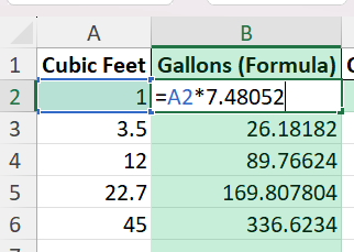 Cubic Feet to Gallons