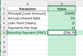 amortization formula
