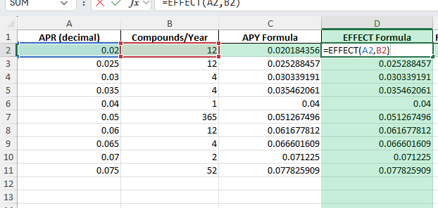 APY in Excel