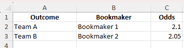 arbitrage calculator