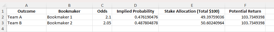 arbitrage calculator
