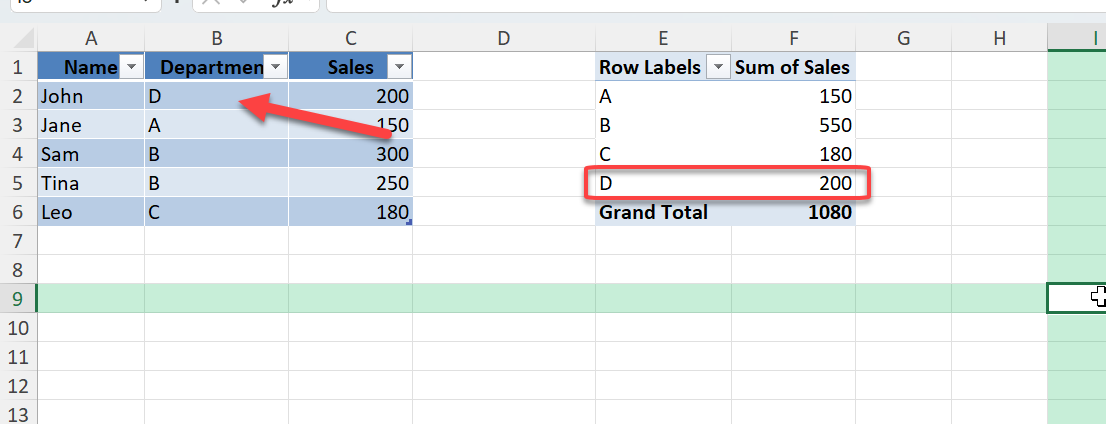 automatically refresh a pivot table
