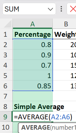 average percentages
