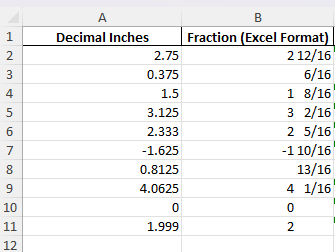 Convert Decimal to Fraction Inches