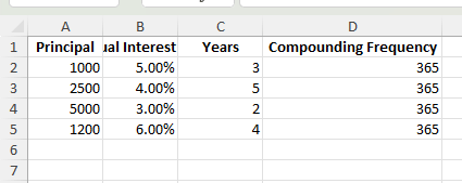daily compound interest