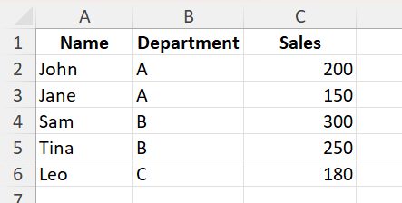 disaggregate data 
