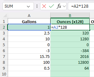 Convert Gallons to Ounces
