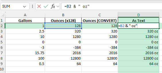 Convert Gallons to Ounces