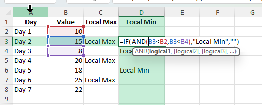 local max and min