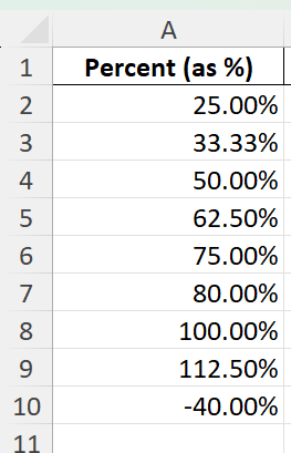 percent into a fraction