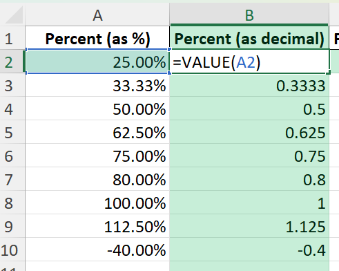 percent into a fraction