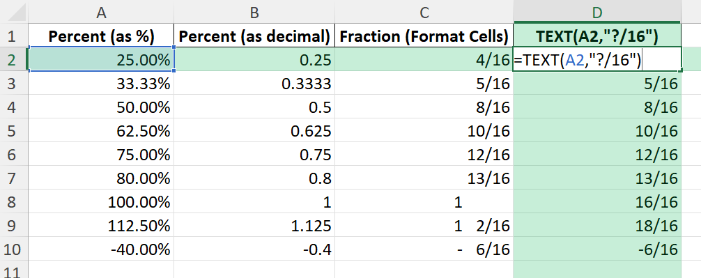 percent into a fraction