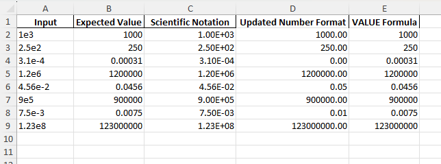 what does 1e mean