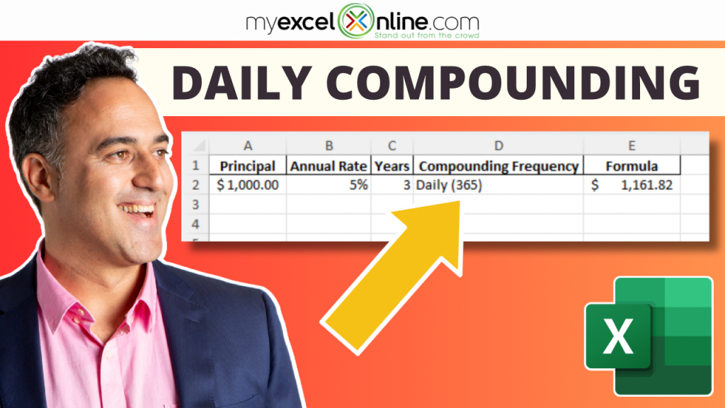 Daily compound interest calculator