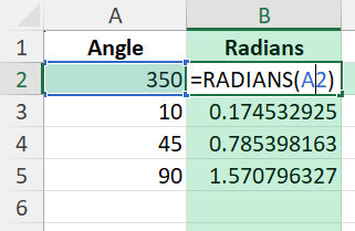 average degrees on a compass