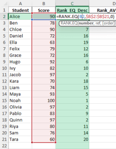 How to Create a Class Rank Calculator in Excel - Step by Step Guide ...