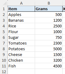convert grams to kilograms