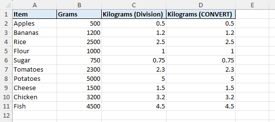 convert grams to kilograms