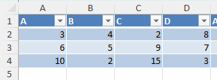 cross multiplication