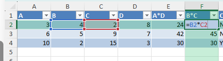 cross multiplication