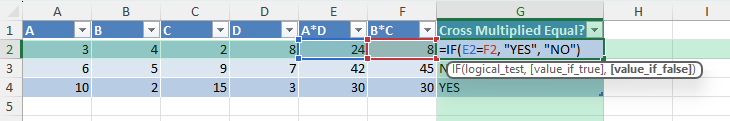 cross multiplication