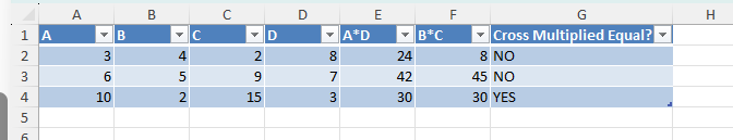 cross multiplication