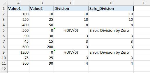 divide cells