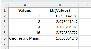 geometric mean