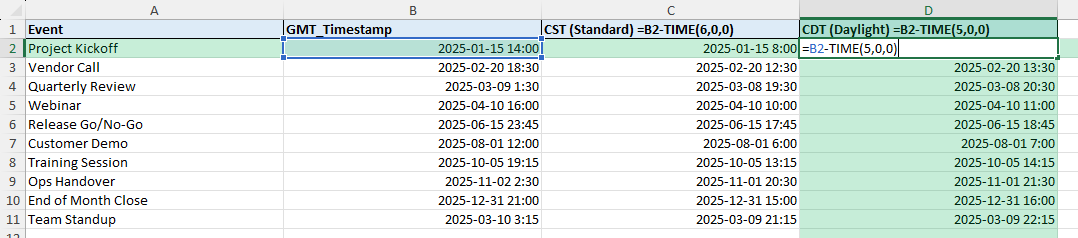 gmt time zone to cst
