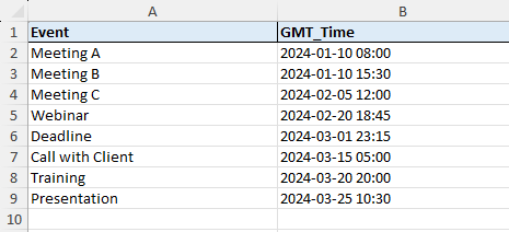 gmt to ist