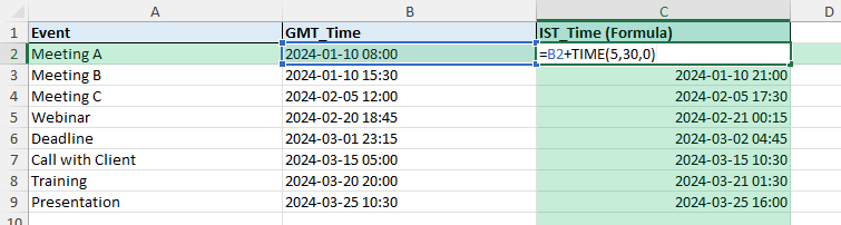 gmt to ist