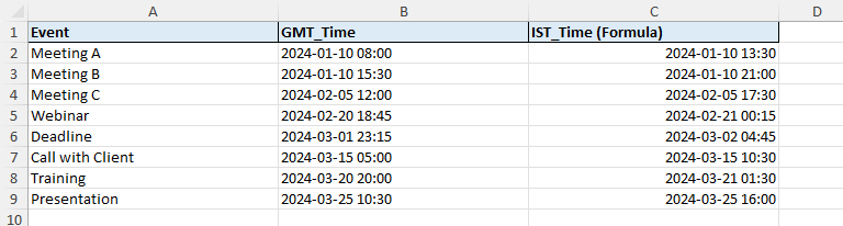 gmt to ist