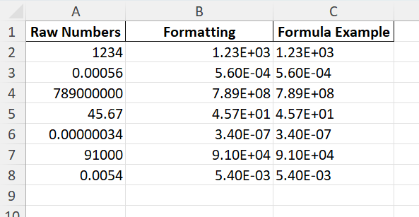 how to find scientific notation