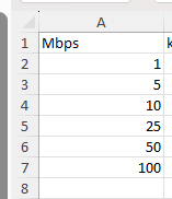 mbps to kbps