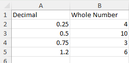 multiply decimals
