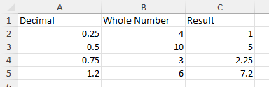 multiply decimals
