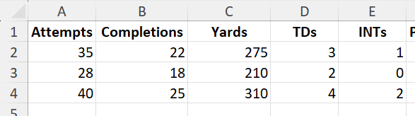 qbr calculator