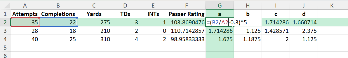 qbr calculator