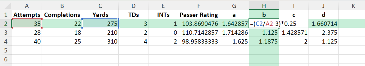 qbr calculator