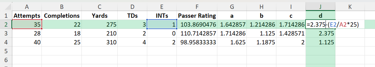 qbr calculator