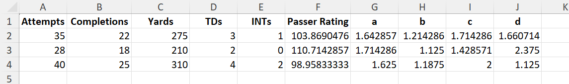 The Ultimate Guide to QBR Calculator in Excel | MyExcelOnline