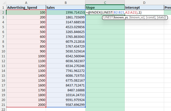 regression analysis
