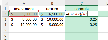 return on investment